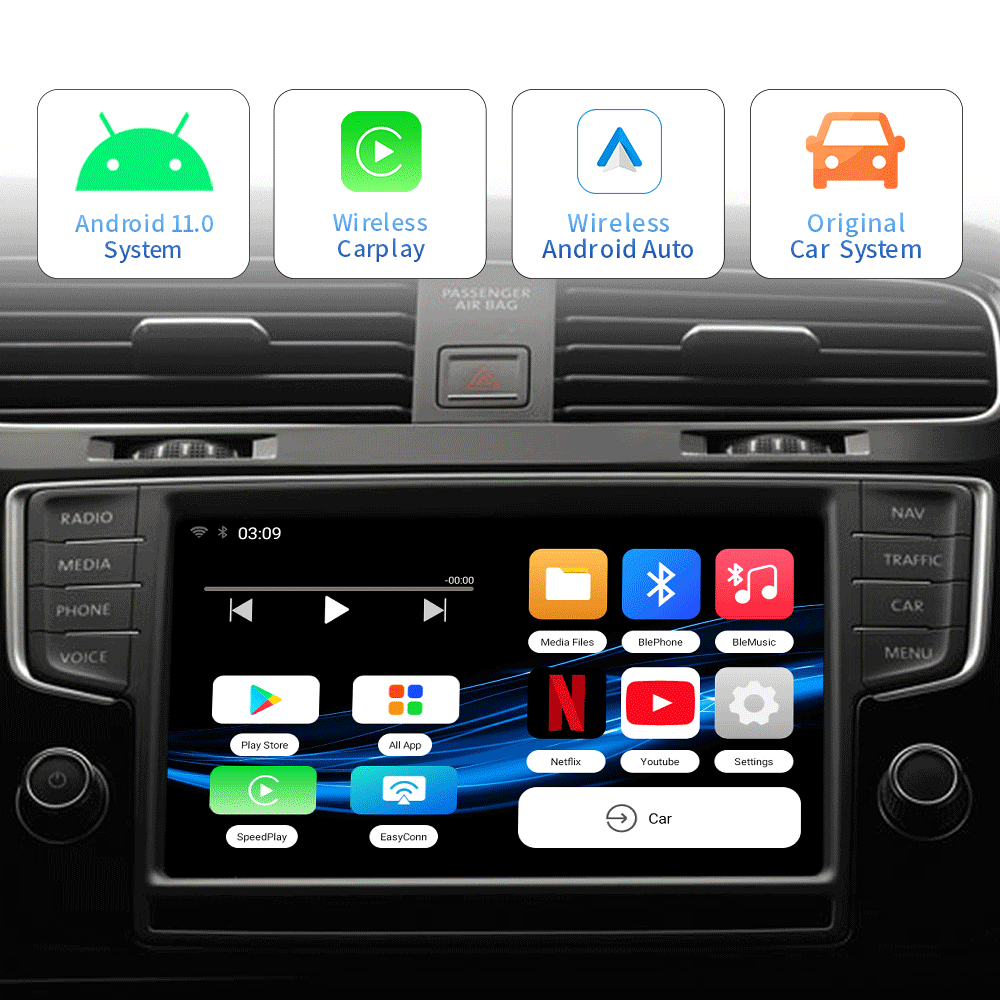 Versatile Heyincar H1 adapter integrating Android 11.0, Carplay, Android Auto, and the original car system for enhanced functionality.