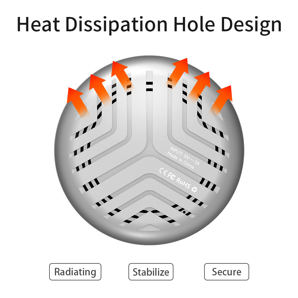 Product with heat dissipation hole design on the back for efficient cooling