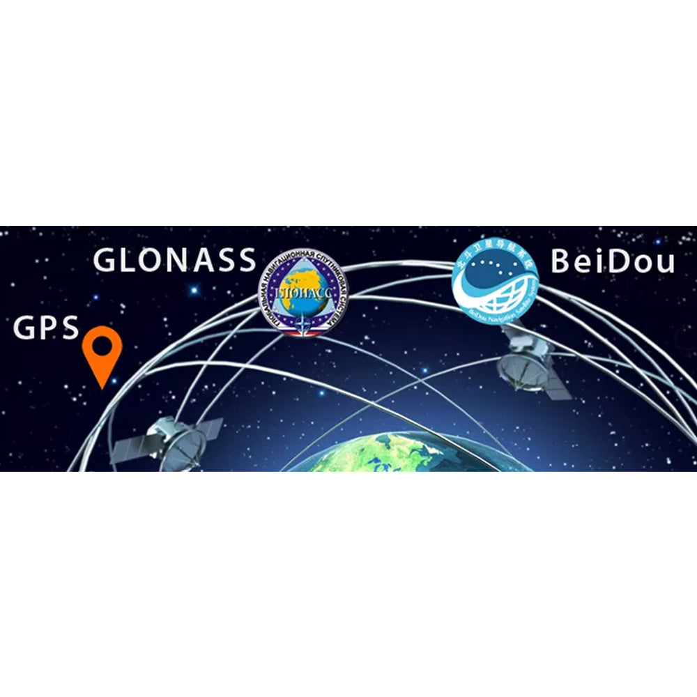 Three major global positioning systems integrated into a device: GPS, Glonass, and Beidou.