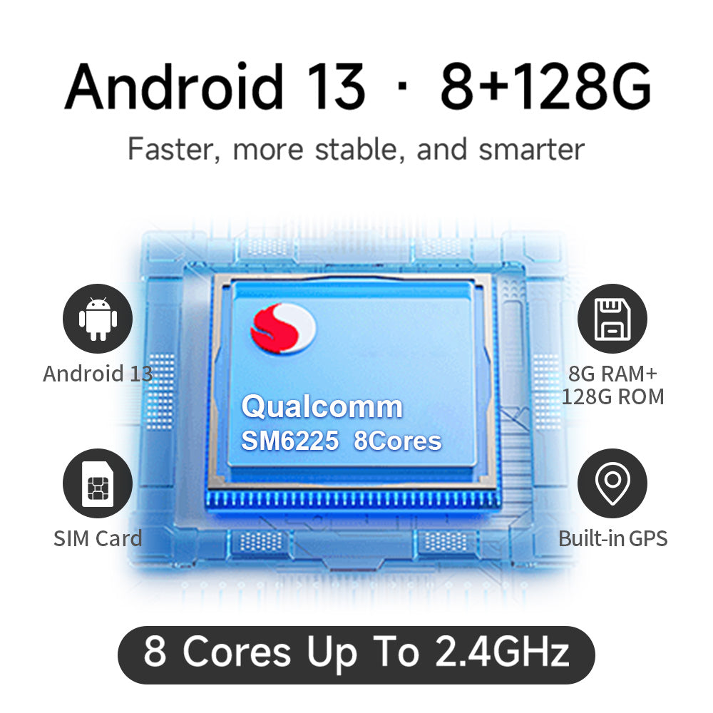 Hmax device powered by Qualcomm SM6226 8Cores chip for enhanced speed, stability, and intelligence